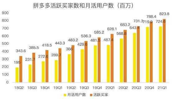 图片[1]-蓝海项目拼多多视频带货课，2022年入百万新风口【视频教程+软件】-丞铭网课