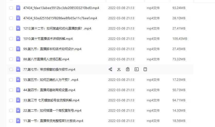 图片[1]-(君朋电商)抖音直播带货7天螺旋起号，抖音直播带货运营全攻略-丞铭网课