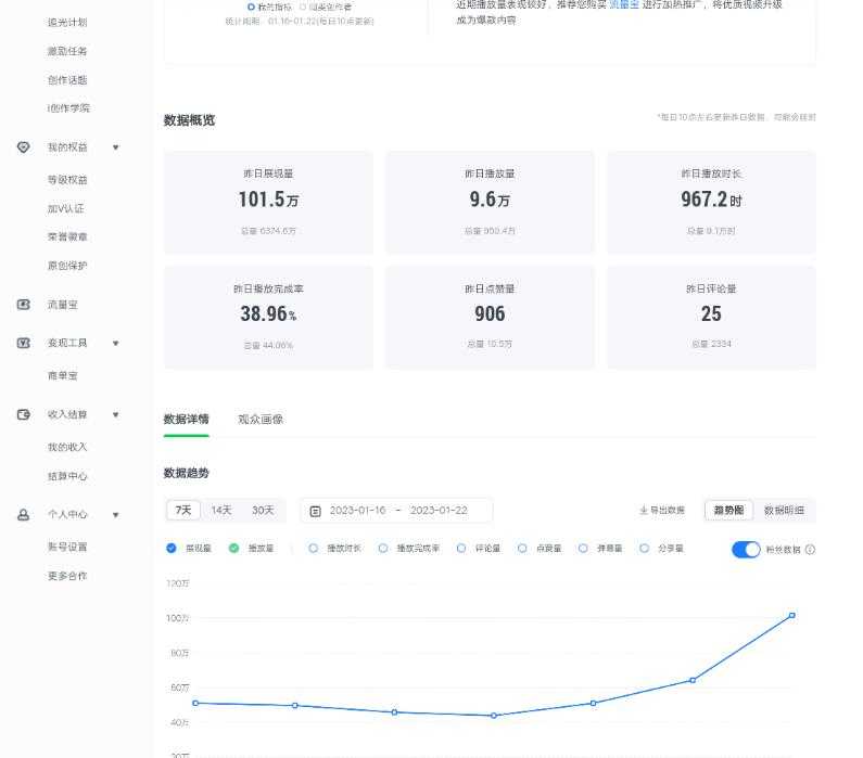 图片[3]-爱奇艺号视频发布，每天只需花几分钟即可发布视频，简单操作收入过万【教程+涨粉攻略】-丞铭网课