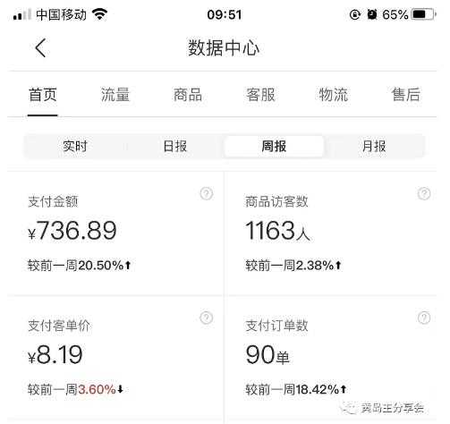 图片[2]-黄岛主拼多多虚拟项目陪跑训练营1.0，单店每天100-200收益，独家选品思路和运营-丞铭网课