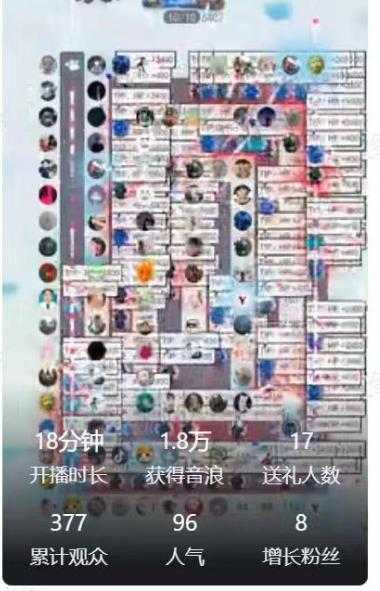 图片[2]-外面收费1980的抖音互动塔防直播项目，支持抖音【云软件+详细教程】-丞铭网课