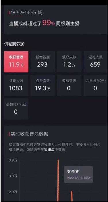 图片[2]-抖音暴力福袋撸音浪玩法，小白直接干，每天几百+【详细视频教程】-丞铭网课