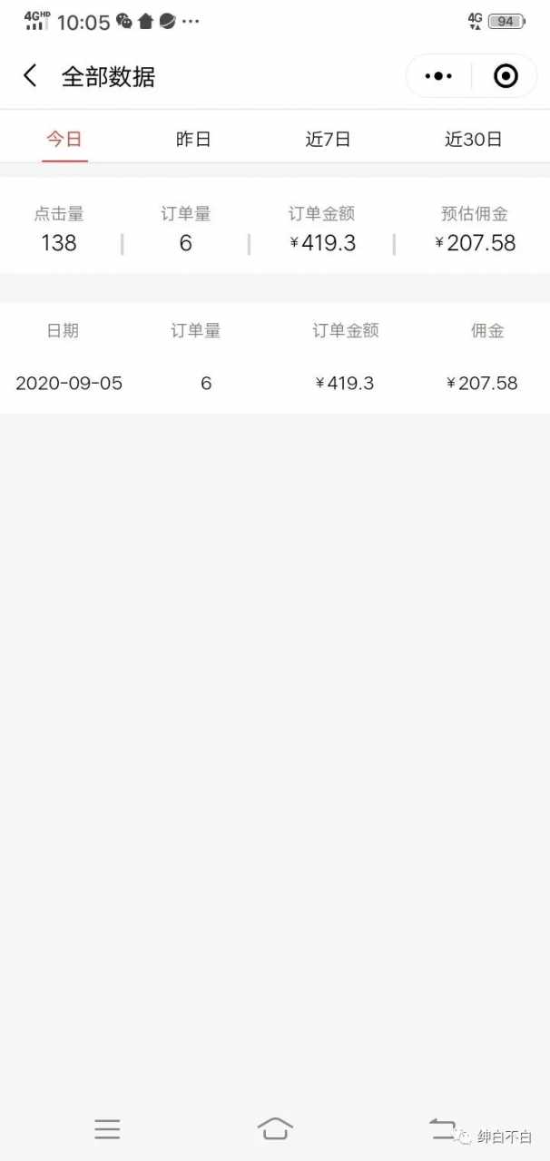 图片[2]-视频号带货红利项目，完整的从上手到出单的教程，单个账号稳定在300元左右-丞铭网课