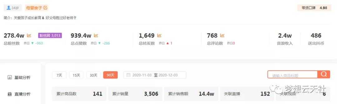 图片[3]-玩转短视频3D动画育儿书单号：实战操作一天几千，好的时候一天几万收益-丞铭网课