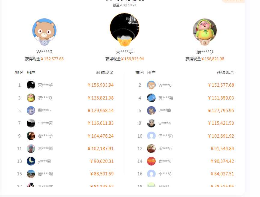 图片[2]-最近很火的店铺标注信息差项目，号称日赚300+(项目网站+详细教程)-丞铭网课