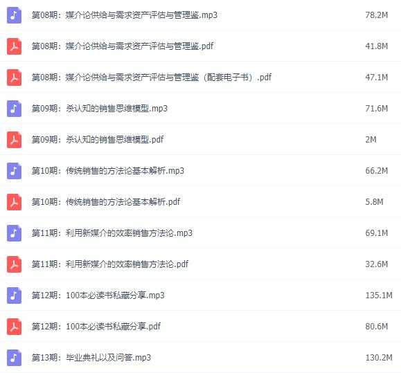 图片[3]-阶级跃迁的三把镰刀：认知，沟通，销售-丞铭网课